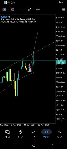Screenshot_۲۰۲۶۰۶۲۶_۱۹۰۵۲۴_MetaTrader 5