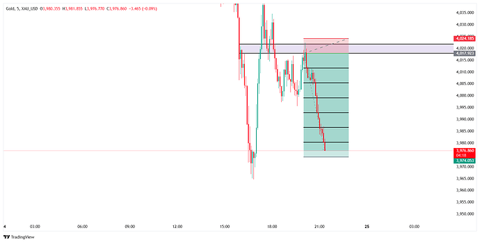 XAU_USD_2026-06-24_21-20-45