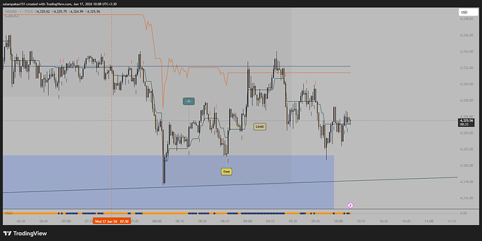 XAUUSD_2026-06-17_10-08-15