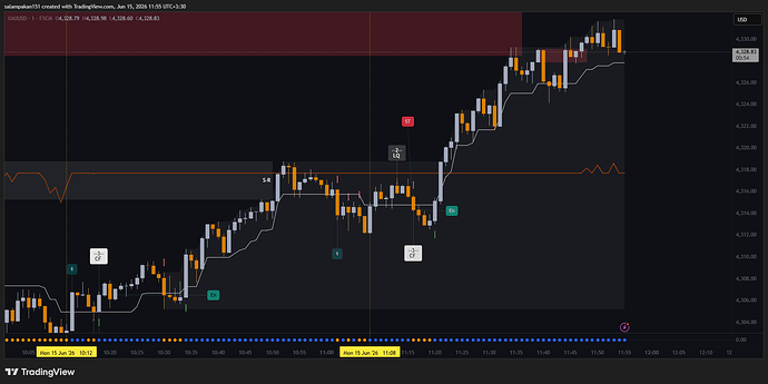 XAUUSD_2026-06-15_11-54-58