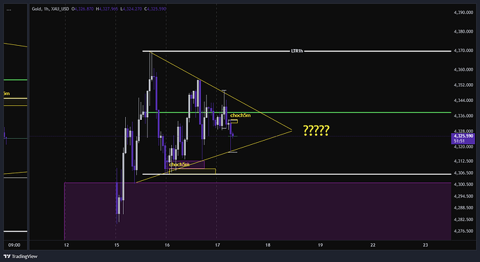 XAU_USD_2026-06-17_07-39-32