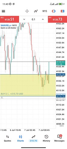 Screenshot_2026-07-07-11-43-50-872_net.metaquotes.metatrader5