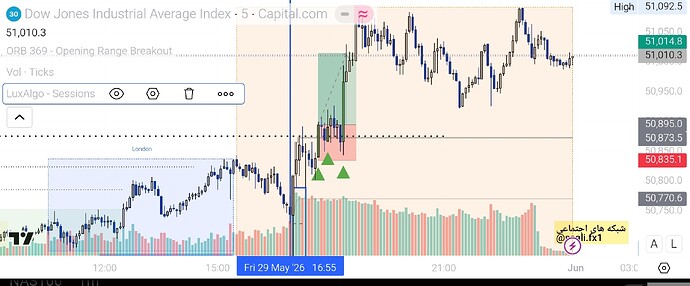 Screenshot_2026-05-31-12-54-58-106_com.tradingview.tradingviewapp-edit