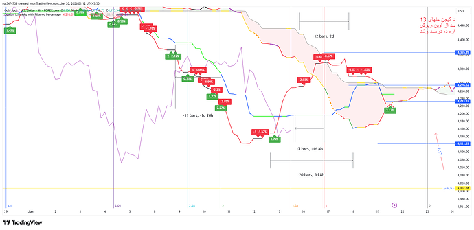 XAUUSD_2026-06-20_01-10-05