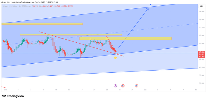 XAGUSD_2026-09-24_13-25-22
