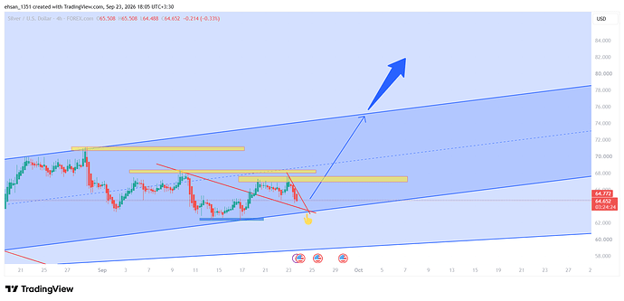 XAGUSD_2026-09-23_18-05-36