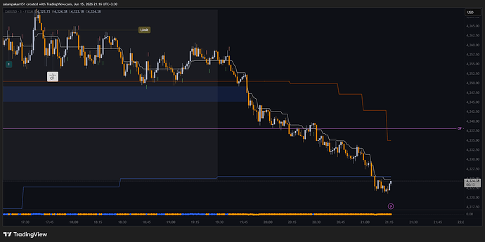 XAUUSD_2026-06-15_21-16-37