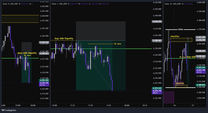 XAU_USD_2026-06-16_16-50-08
