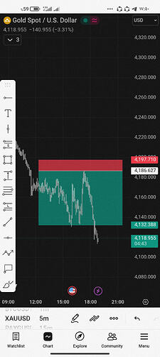 Screenshot_۲۰۲۶-۰۶-۱۰-۱۷-۵۰-۰۳-۳۵۶_com.tradingview.tradingviewapp