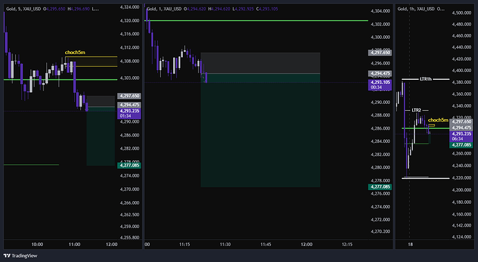 XAU_USD_2026-06-18_10-24-49