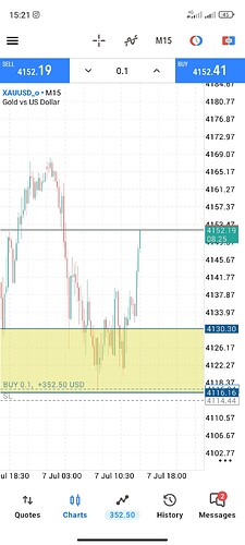 Screenshot_2026-07-07-15-21-36-021_net.metaquotes.metatrader5