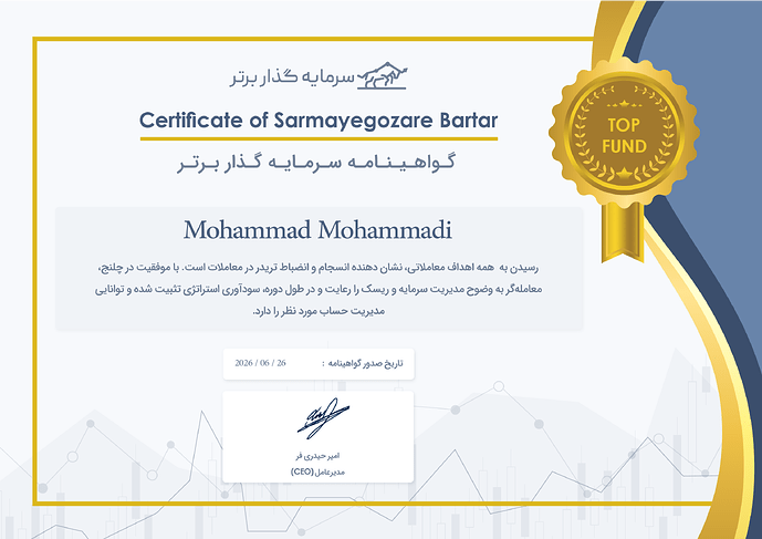 mohammad-mohammadi@2x