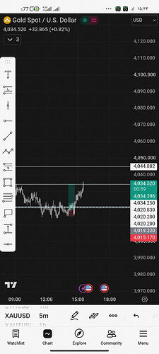 Screenshot_۲۰۲۶-۰۷-۱۴-۱۵-۳۴-۱۹-۳۳۰_com.tradingview.tradingviewapp