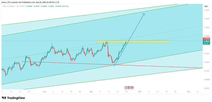 COPPER_2026-09-22_23-48-24