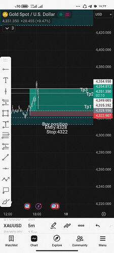 Screenshot_۲۰۲۶-۰۶-۱۷-۱۸-۲۳-۰۸-۵۳۹_com.tradingview.tradingviewapp