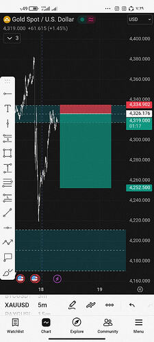Screenshot_۲۰۲۶-۰۶-۱۸-۰۷-۲۹-۰۱-۸۴۲_com.tradingview.tradingviewapp
