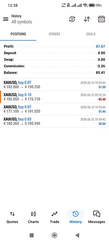 Screenshot_2026-06-12-12-38-46-385_net.metaquotes.metatrader5