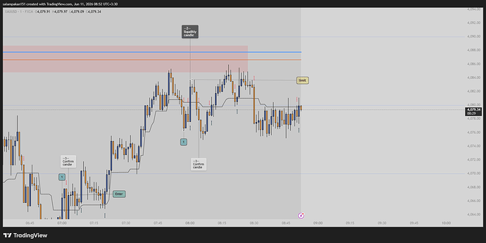 XAUUSD_2026-06-11_08-52-27
