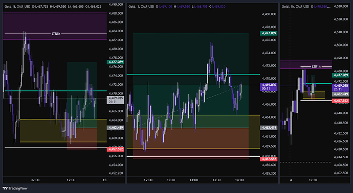 XAU_USD_2026-06-04_13-05-01