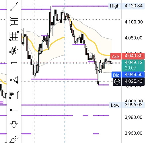 Screenshot_2026-08-01-00-09-52-272_com.tradingview.tradingviewapp-edit