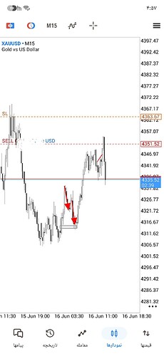 Screenshot_۲۰۲۶۰۶۱۶_۱۶۵۷۲۱_MetaTrader 5