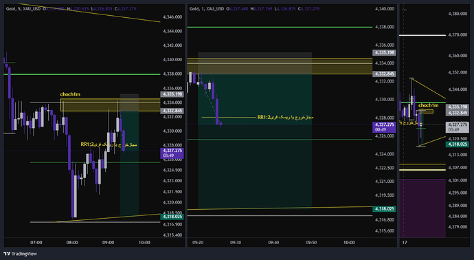 XAU_USD_2026-06-17_08-27-35