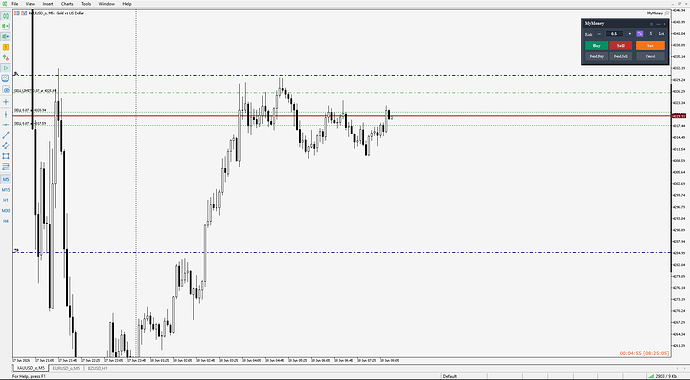 xauusd-o-m5-litefinance-global-llc