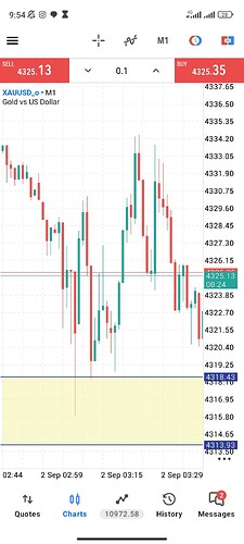 Screenshot_2026-09-02-09-54-36-630_net.metaquotes.metatrader5