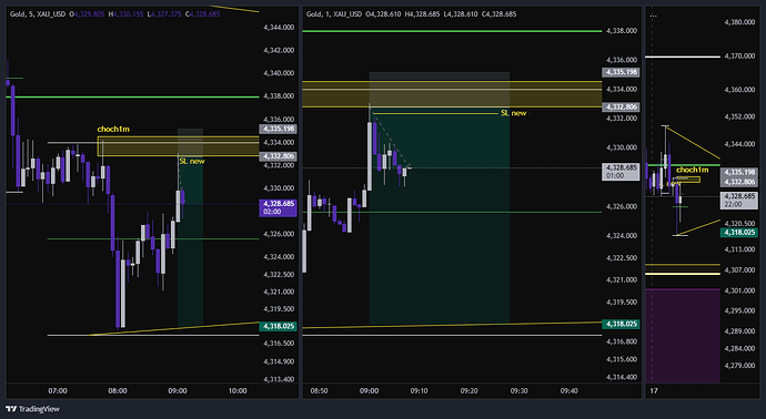 XAU_USD_2026-06-17_08-09-24