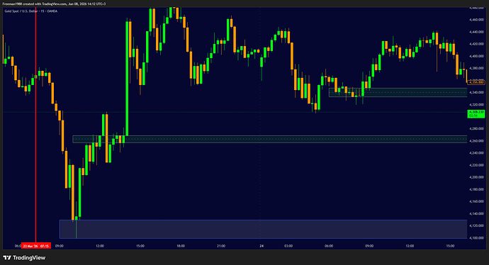 XAUUSD_2026-06-08_14-12-07