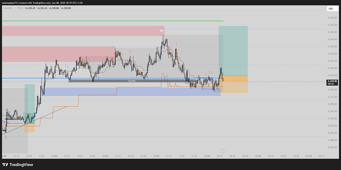 XAUUSD_2026-06-08_18-19-34