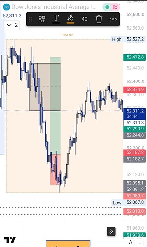 Screenshot_2026-07-08-23-35-17-556_com.tradingview.tradingviewapp-edit