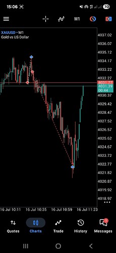 Screenshot_20260716_150617_MetaTrader 5
