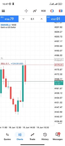 Screenshot_2026-06-19-16-47-04-003_net.metaquotes.metatrader5