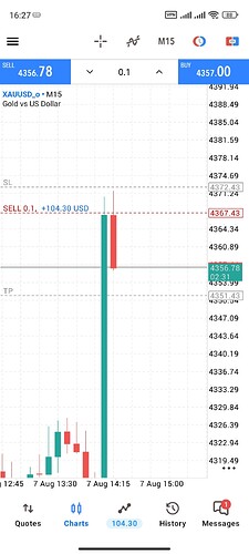 Screenshot_2026-08-07-16-27-29-208_net.metaquotes.metatrader5