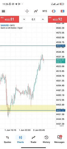 Screenshot_2026-06-02-11-26-30-001_net.metaquotes.metatrader5