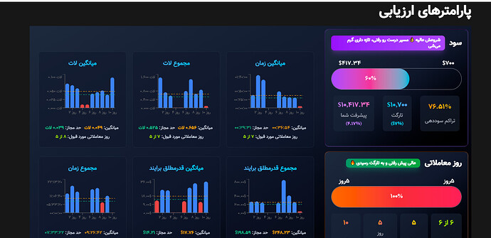 رابین سود 2.PNG