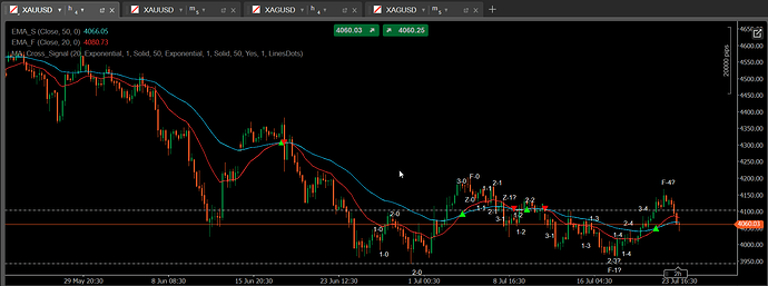 test2-1