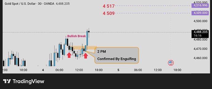 TradingView_Screenshot_1780573424541