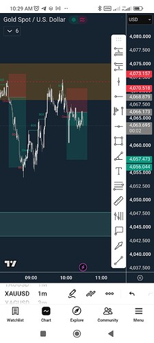 Screenshot_2026-08-03-10-29-58-821_com.tradingview.tradingviewapp