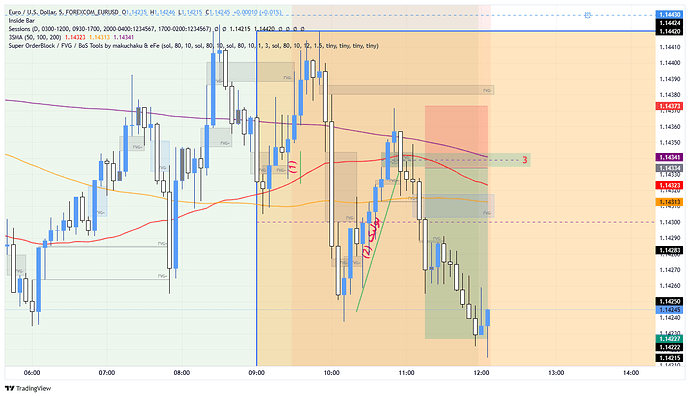 FOREXCOM_EURUSD_2026-07-08_22-40-16