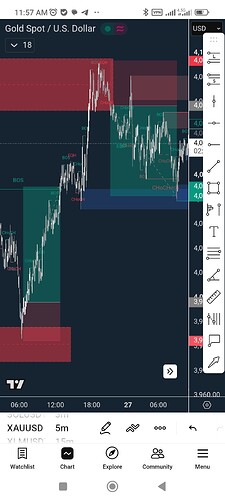 Screenshot_2026-06-29-11-57-48-453_com.tradingview.tradingviewapp