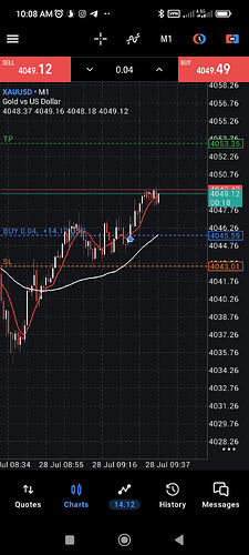 Screenshot_2026-07-28-10-08-42-189_net.metaquotes.metatrader5
