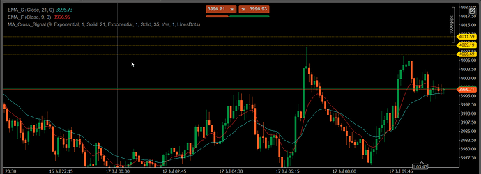 test2
