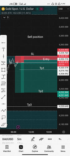 Screenshot_۲۰۲۶-۰۶-۱۸-۰۷-۳۷-۱۴-۶۴۵_com.tradingview.tradingviewapp