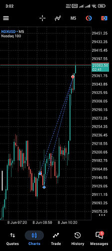 Screenshot_2026-06-08-15-02-19-818_net.metaquotes.metatrader5