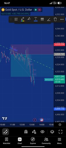 Screenshot_2026-06-02-16-47-52-656_com.tradingview.tradingviewapp