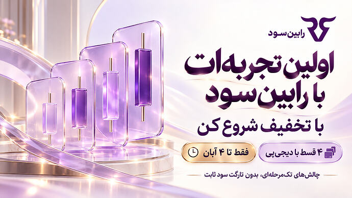 «رابین‌سود را امتحان نکرده‌اید؟ تا ۴ آبان، با تخفیف و پرداخت ۴ قسطه شروع کنید»