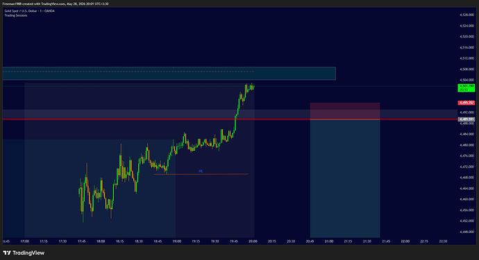 XAUUSD_2026-05-28_20-01-28