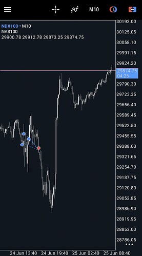 Screenshot_20260625_114536_MetaTrader 5